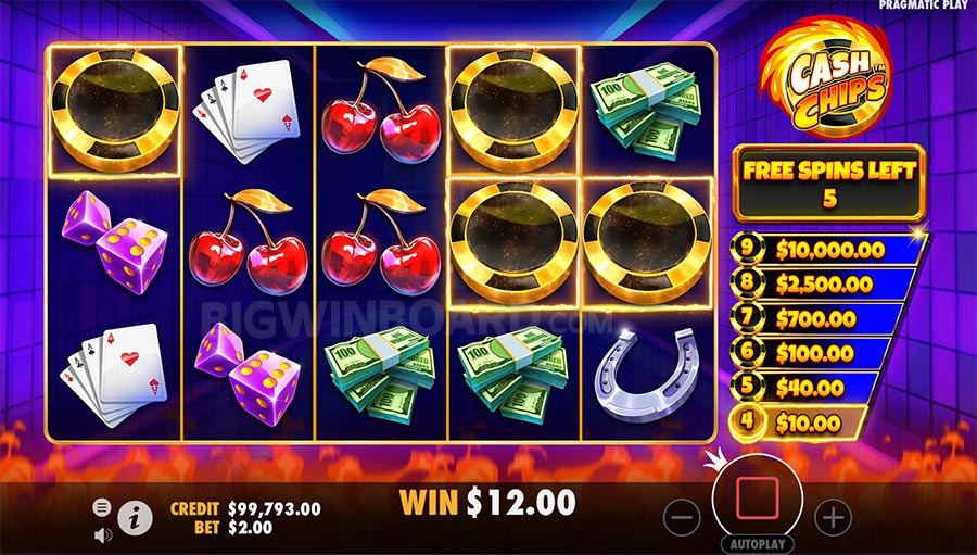 Fitur Wild dan Scatter dalam Slot Online: Apa Perbedaannya?